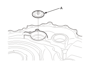 Continuously Variable Transmission (CVT) - Service Information